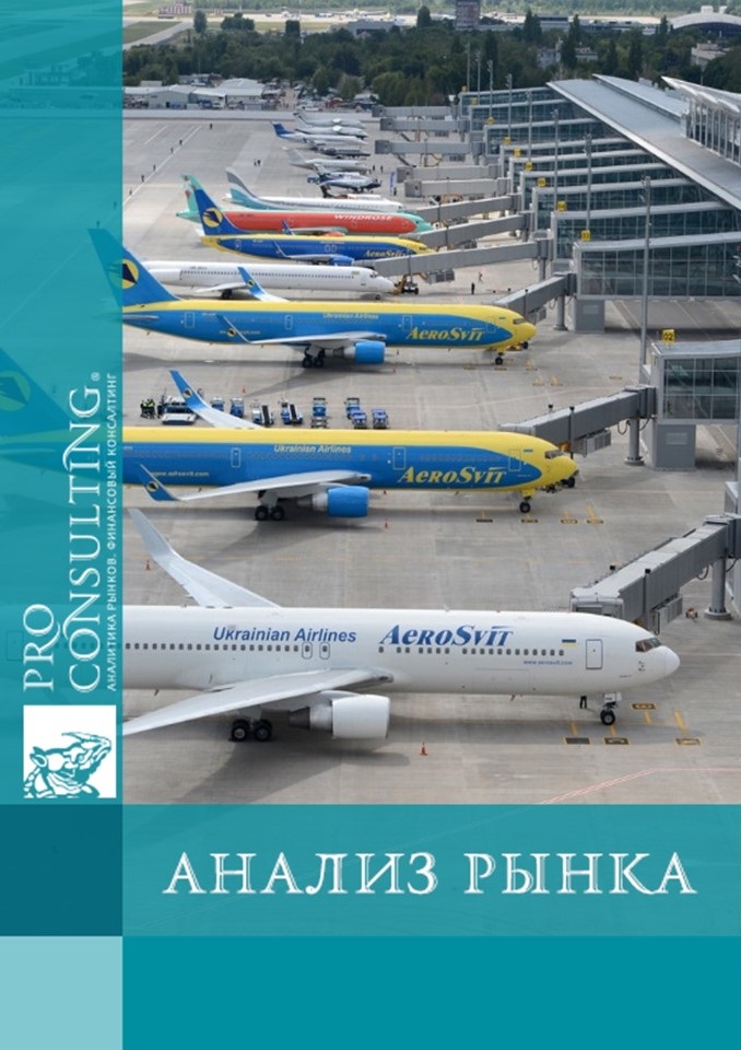 Анализ аэропортов Украины. 2007 год